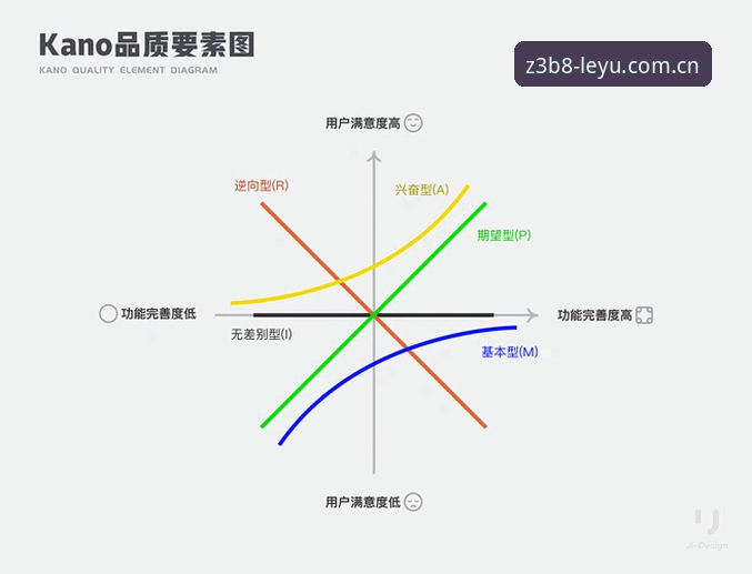 乐鱼体育最新版全面解析：用户体验、功能升级与平台规则深度分析
